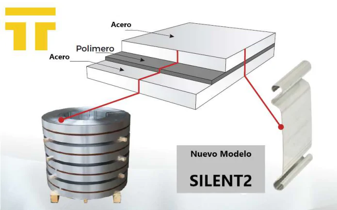 Puertas enrollables silenciosas, Puertas enrollables con bajo nivel de ruido, Puertas automáticas Talleres Triguero